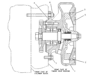 3N7714 CAT Auxiliary Sea Water